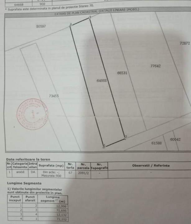  Loturi teren intravilan de vanzare, str. 2 Stejari Zona Auchan 600, 700, 900 mp