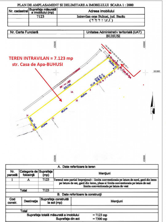 Teren de vanzare 7.123 mp intravilan, Buhusi