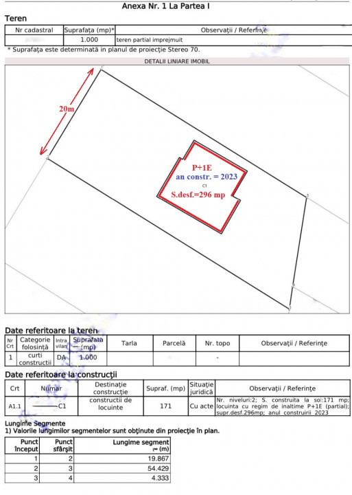 Vila noua(2023) de vanzare, localitatea Sarata, jud. Bacau