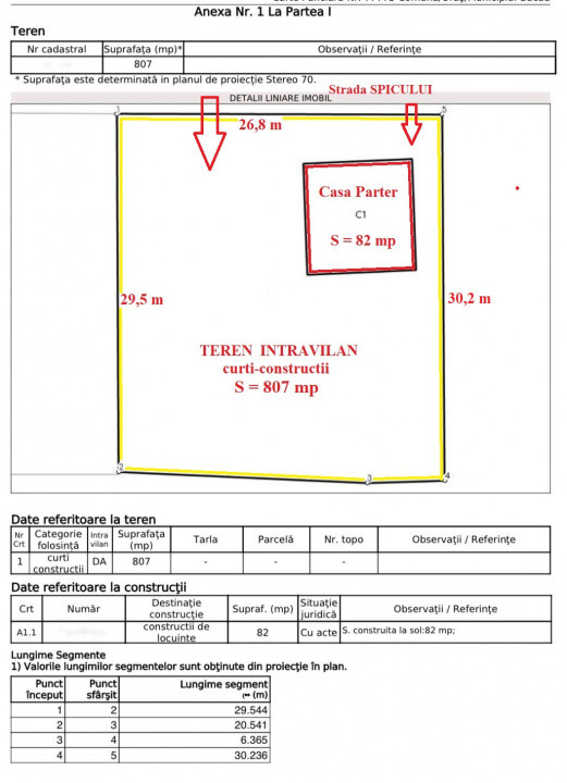Casa cu 807 mp teren de vanzare, SERBANESTI,  str. Spicului-Bacau