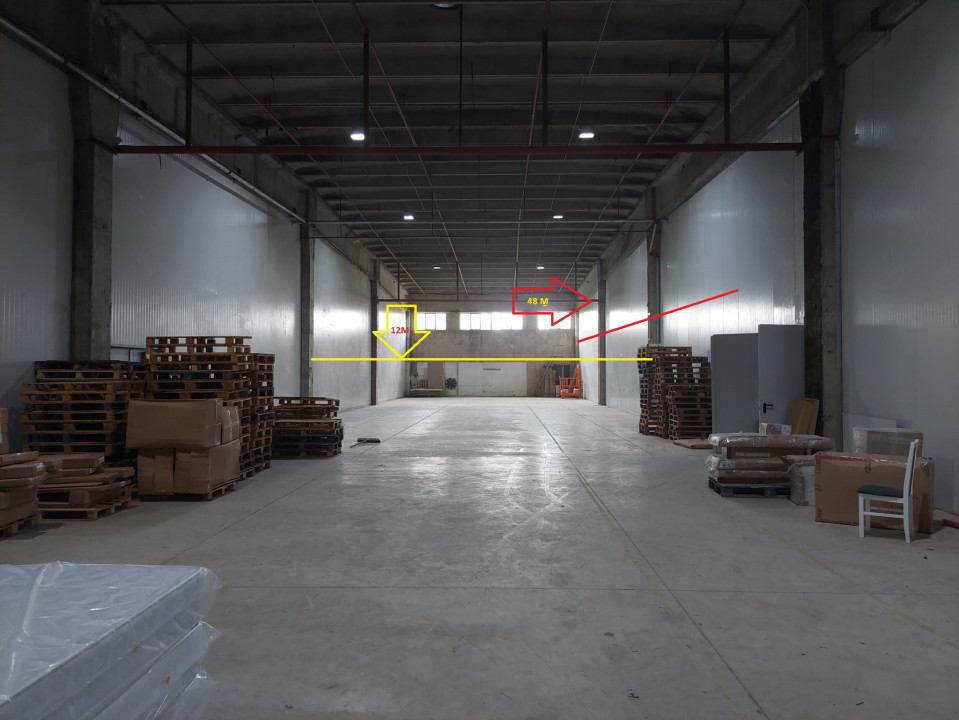 Oportunitate de Investitie!!!