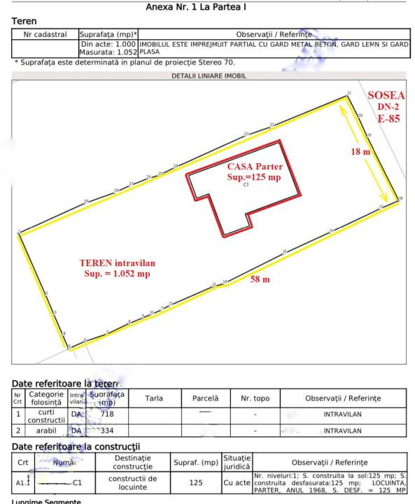 Casa cu 1.052 mp teren, SASCUT,  jud. Bacau